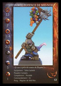 Carte Porte-Potence de Mid-Nor